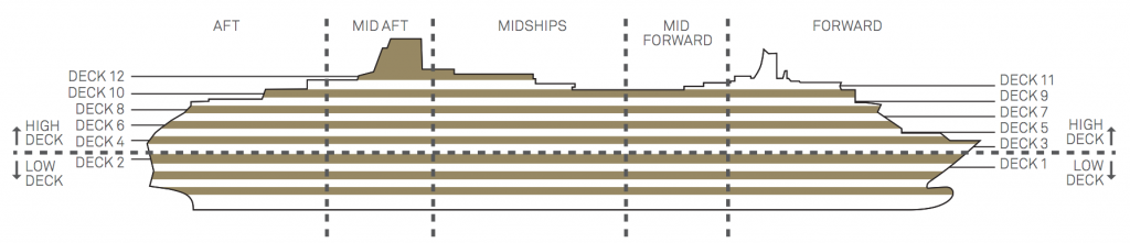 queen victoria cunard deck plan