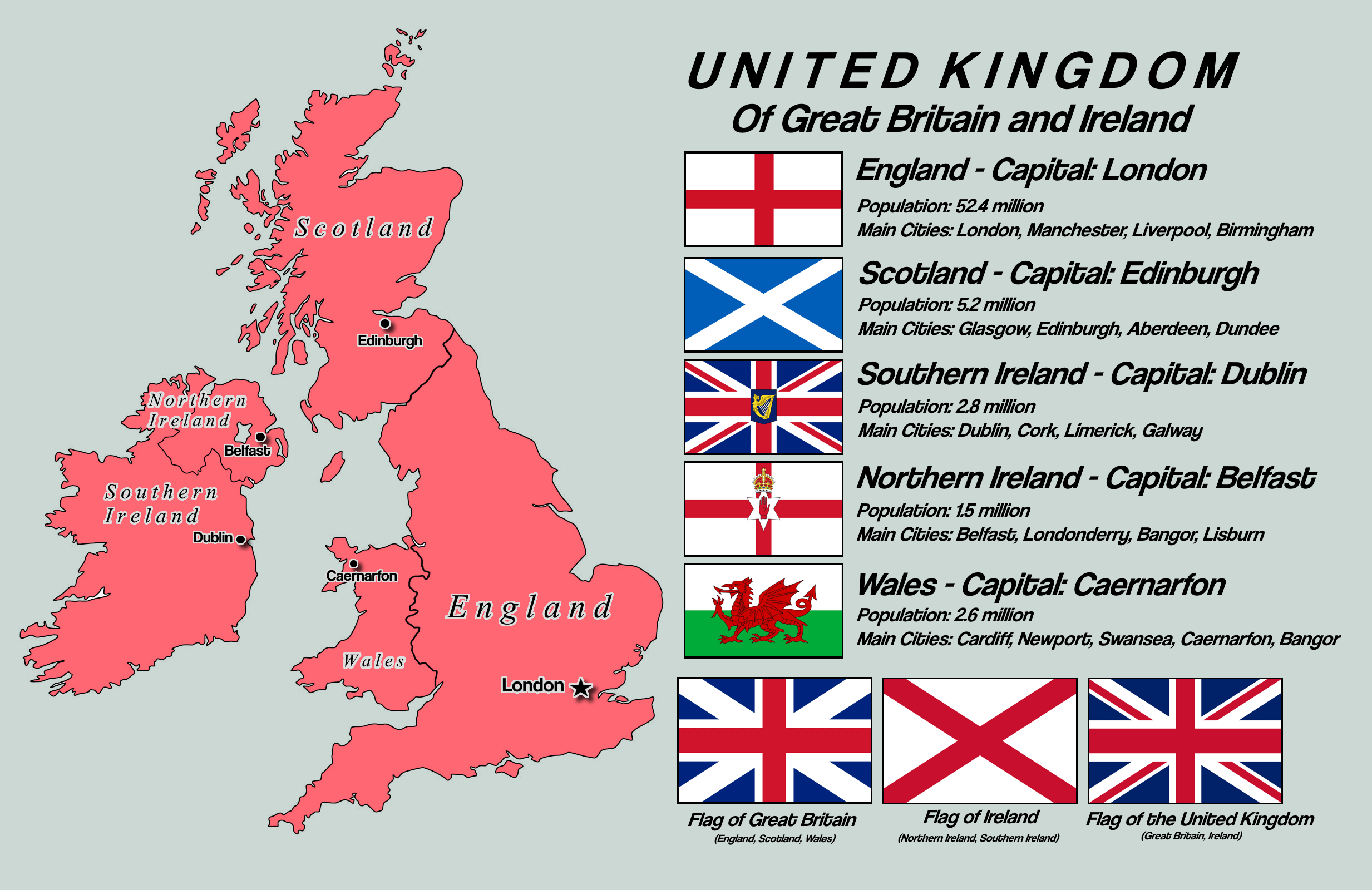 reddit united kingdom