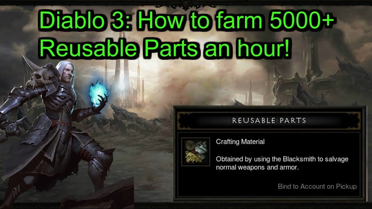 reusable parts farming