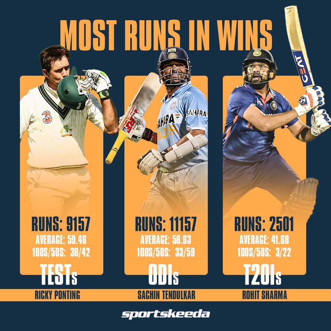 ricky ponting stats