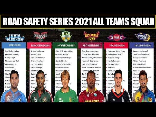 road safety world series 2021 indian team