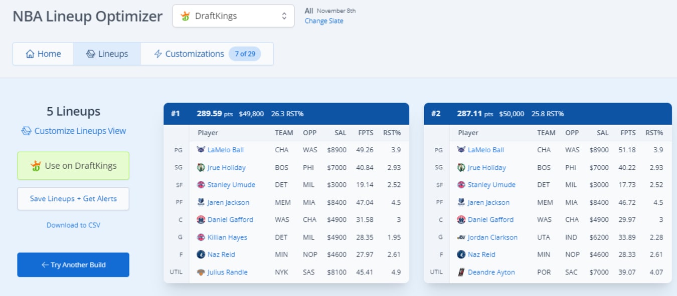 rotowire nba