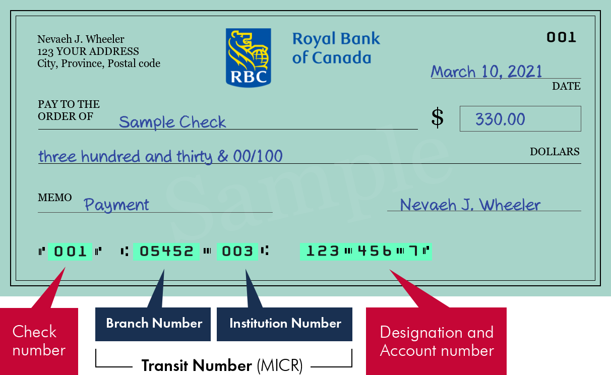 royal bank of canada swift code
