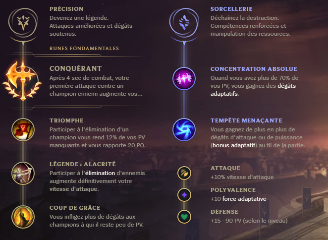 runes for draven