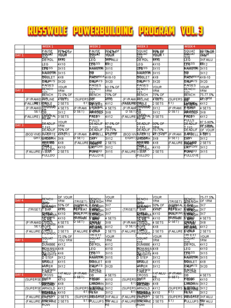 russwole powerbuilding program pdf
