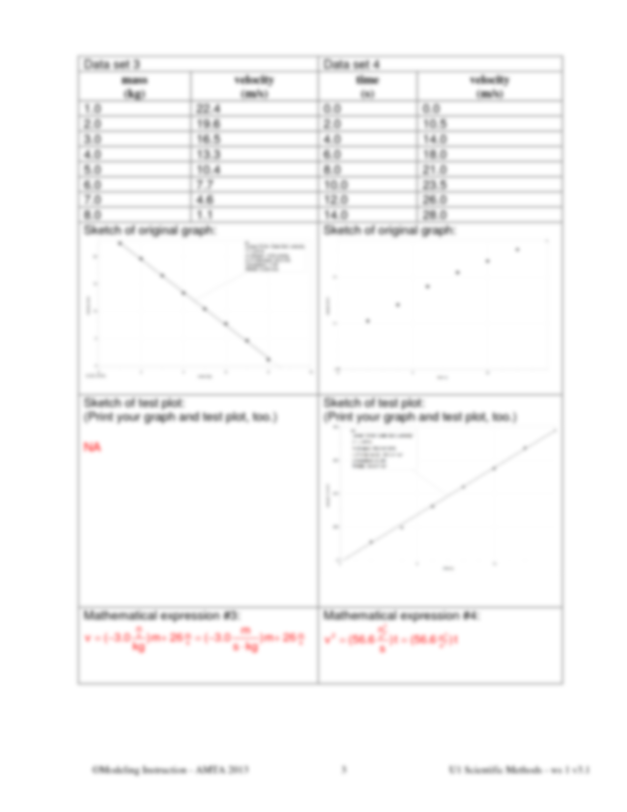 scientific methods worksheet 1 graphing practice answer key