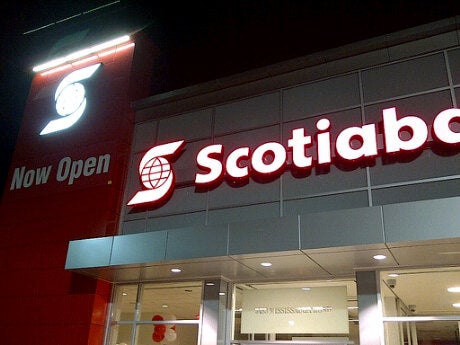 scotiabank derry