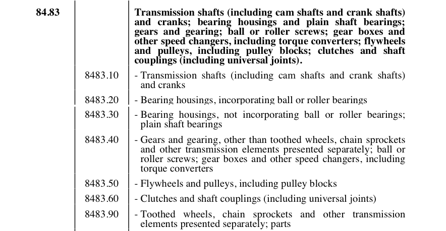 shaft hs code