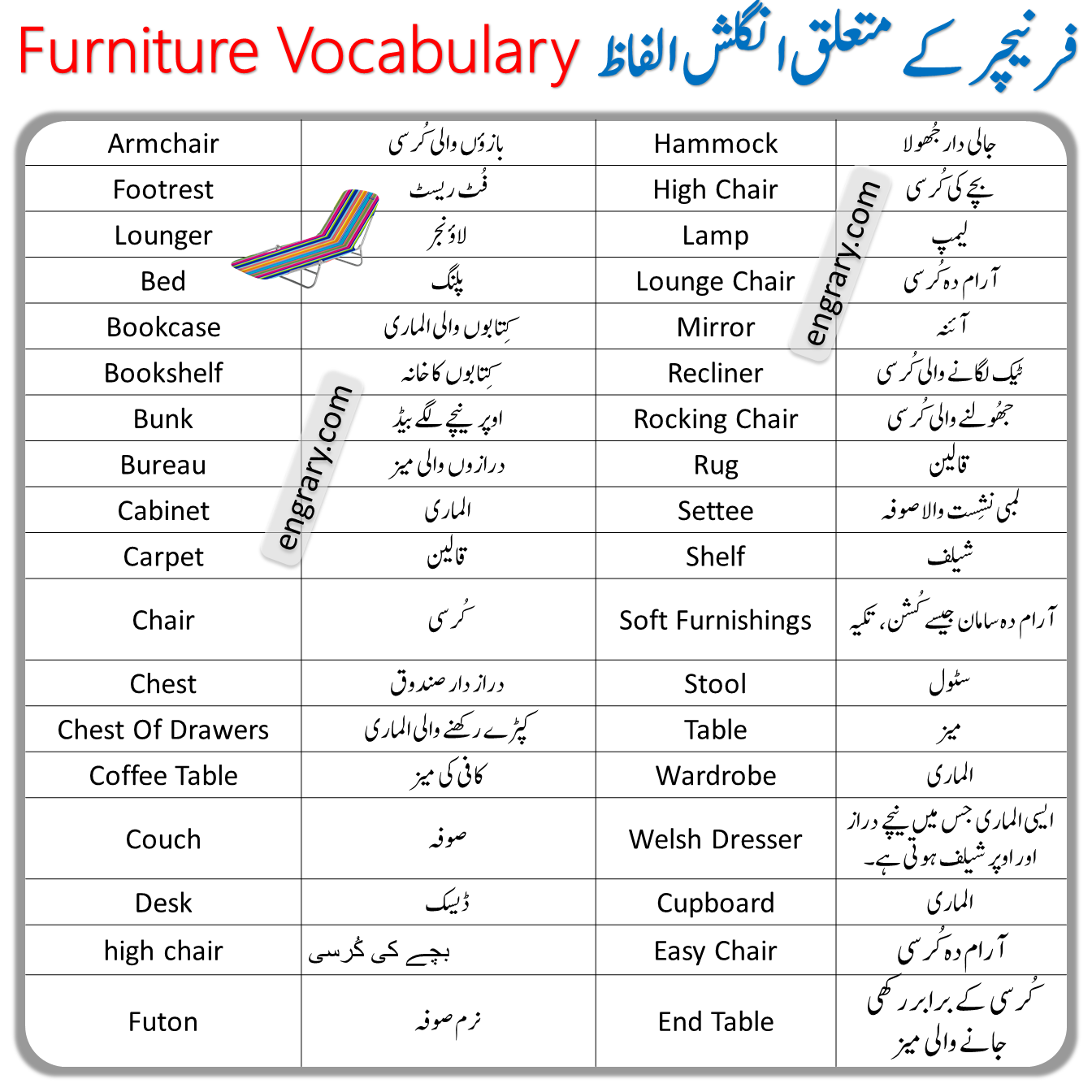 shelf meaning in urdu