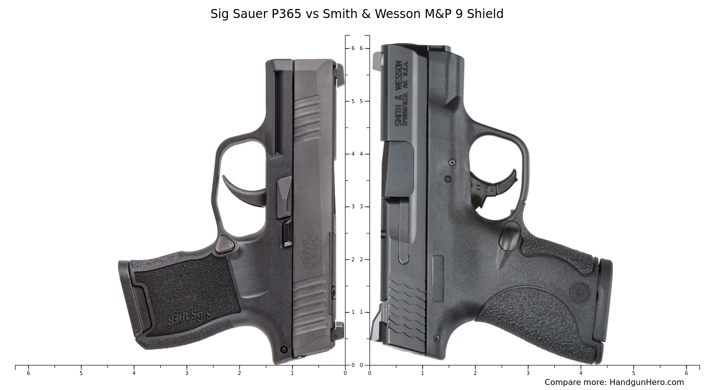 sig sauer p365 vs smith and wesson m&p shield