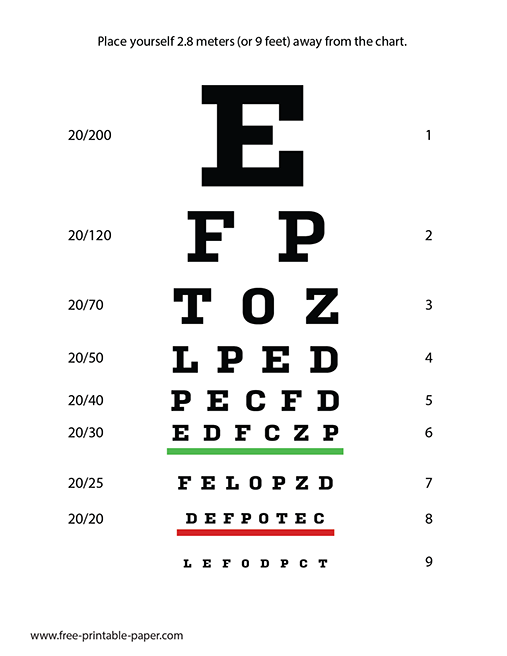 snellen test pdf