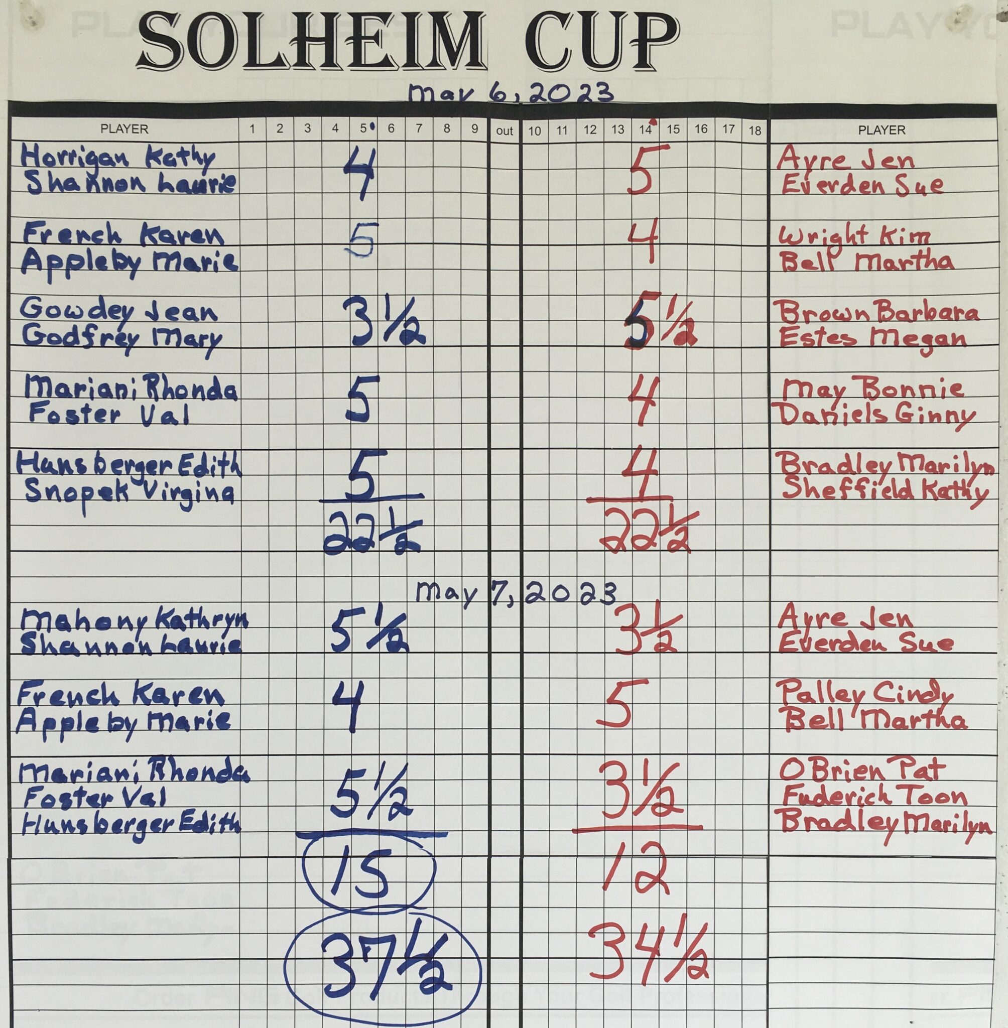 solheim cup live scores