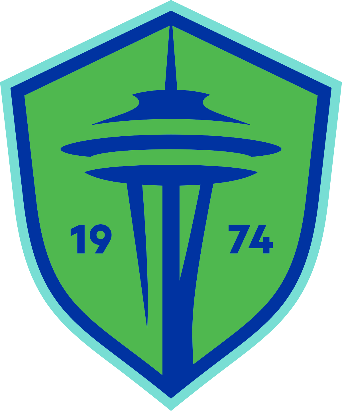 sounders fc seattle