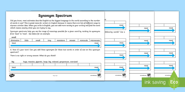 spectrum meaning synonyms