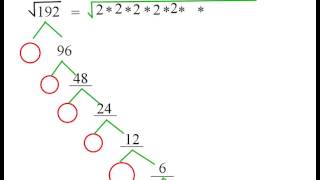 sqrt 192 simplified