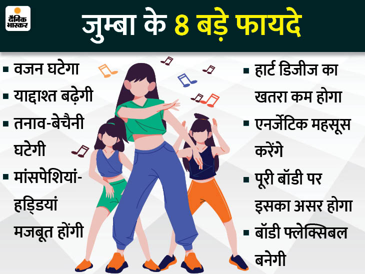 squat exercise benefits in hindi