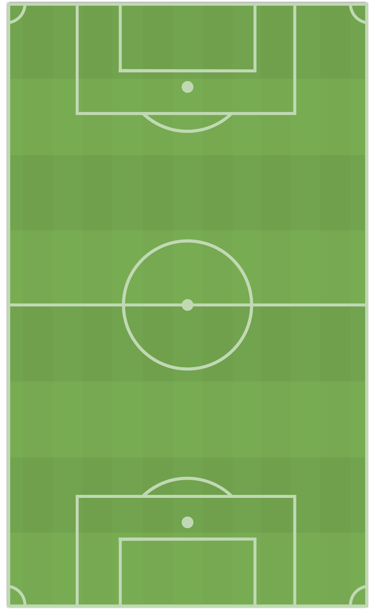 stade rennais f.c. vs olympique de marseille lineups