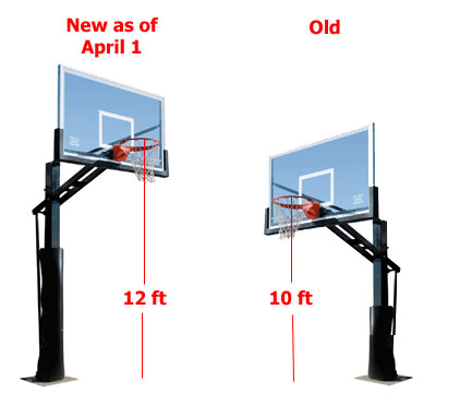 standard height of basketball ring in nba