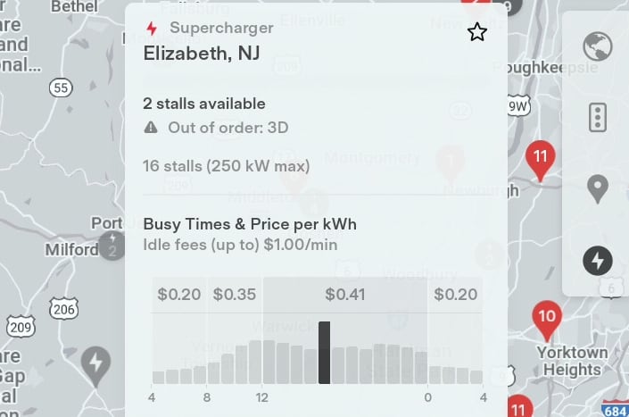 supercharger cost