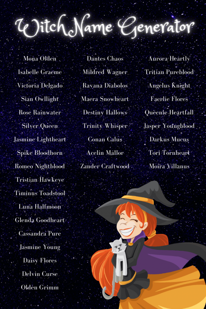 surnames for witches