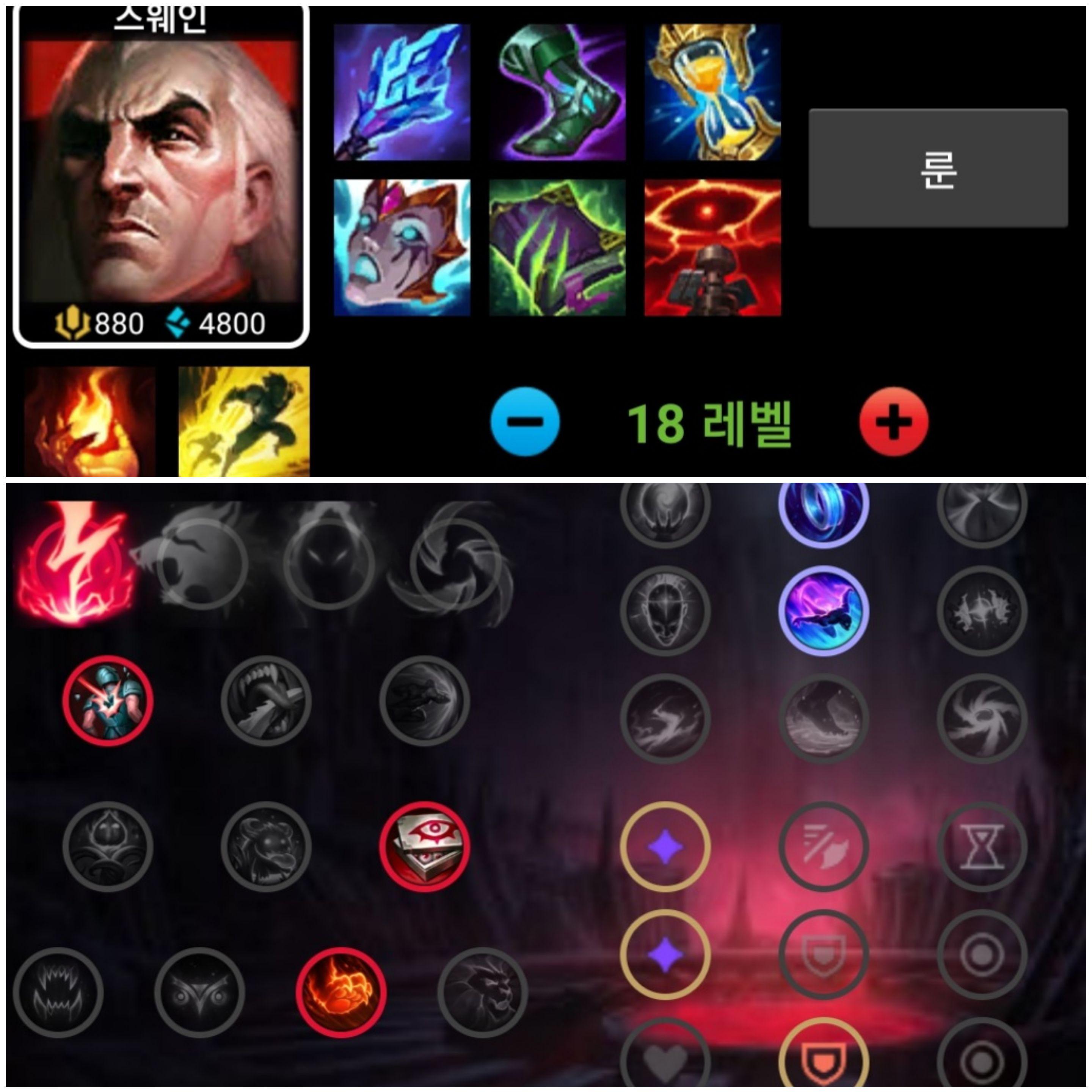 swain build