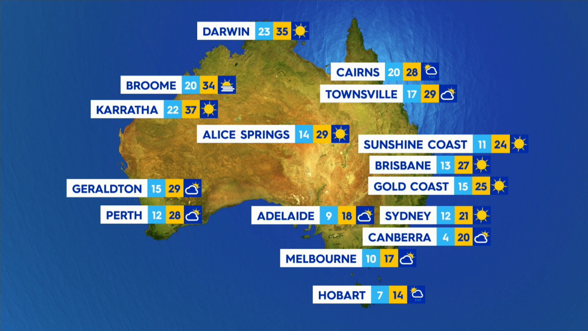 sydney weather next 14 days