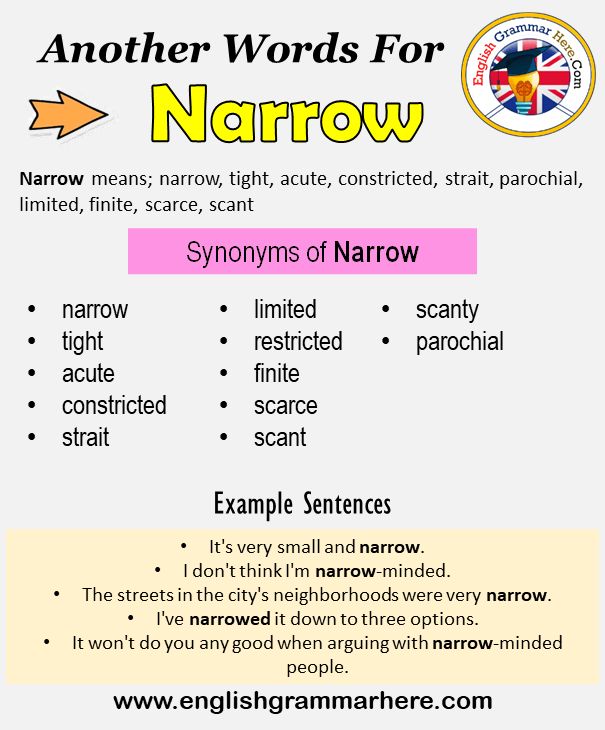 synonym for narrow