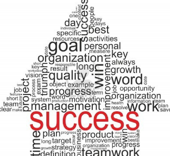 synonym of success