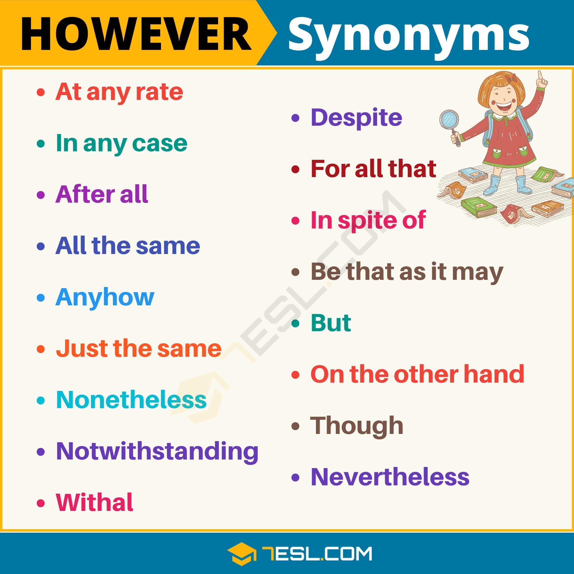 synonyms to however