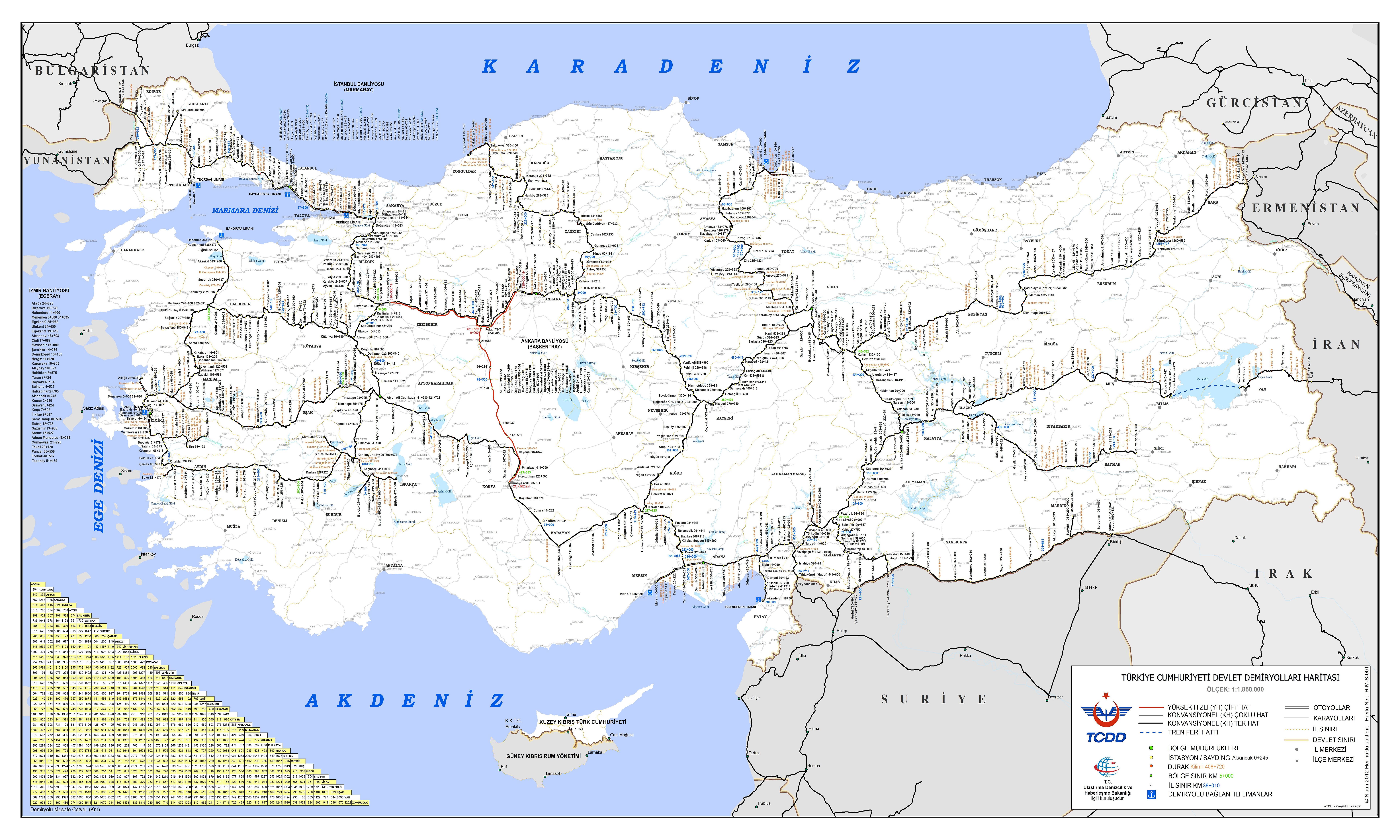 tcdd demiryolları