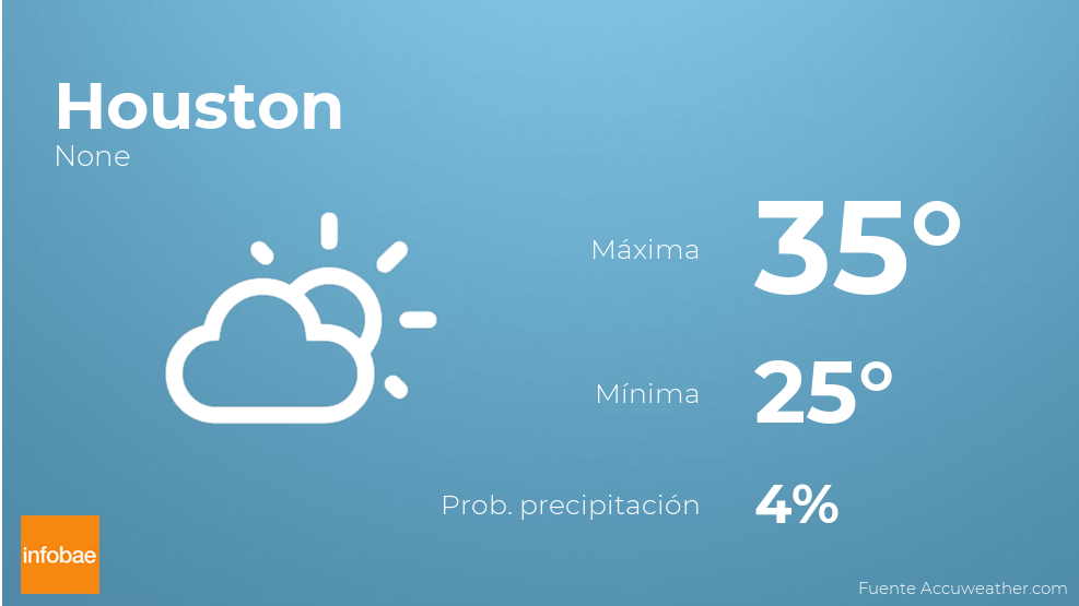 temperatura en houston texas