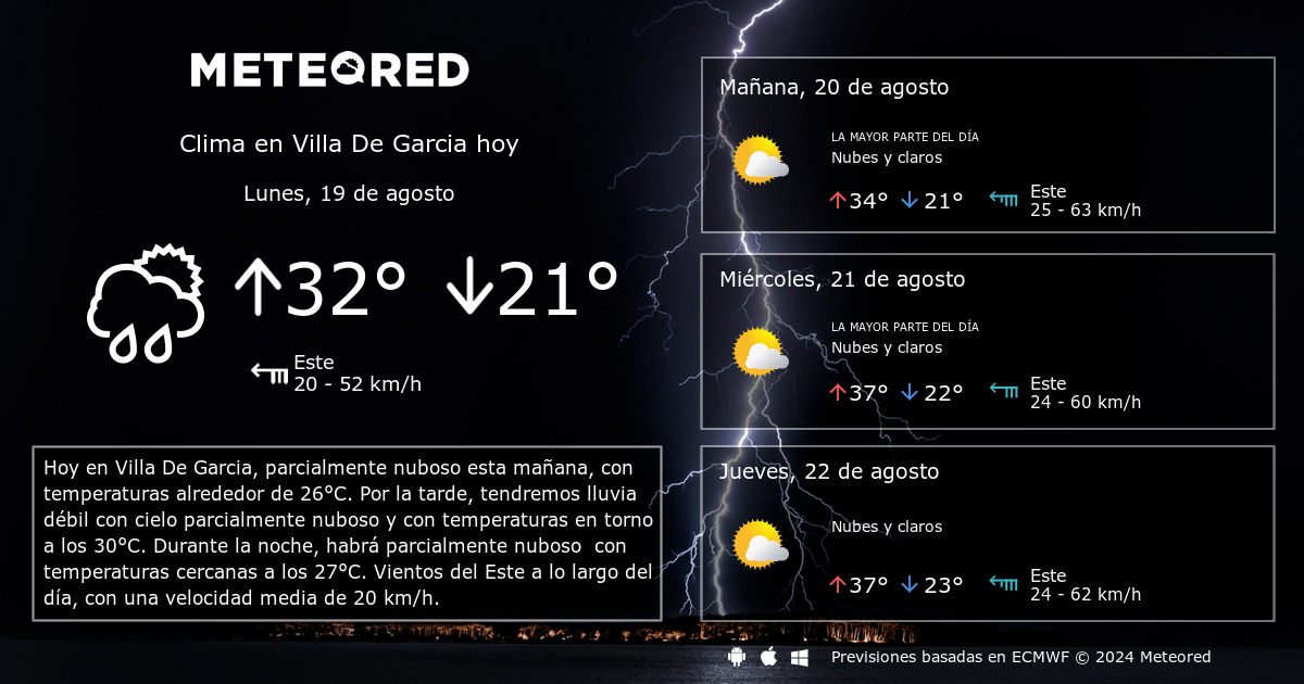 temperatura garcía nuevo león