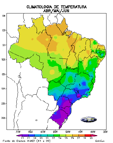 temperature in brazil in february