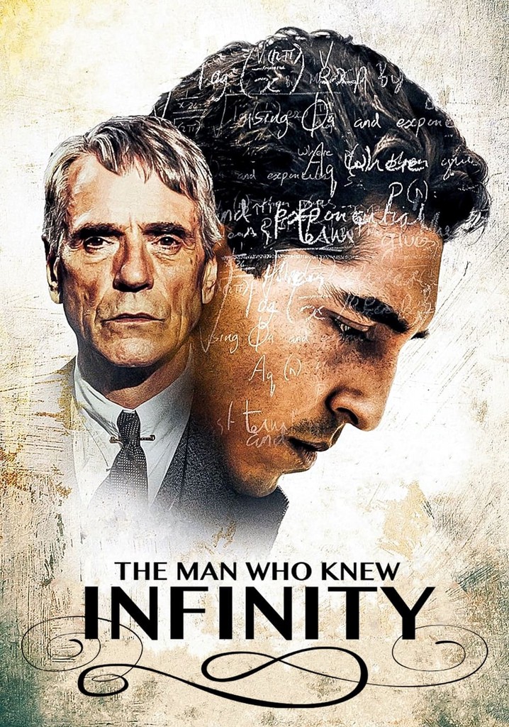 the man who knew infinity english subtitles