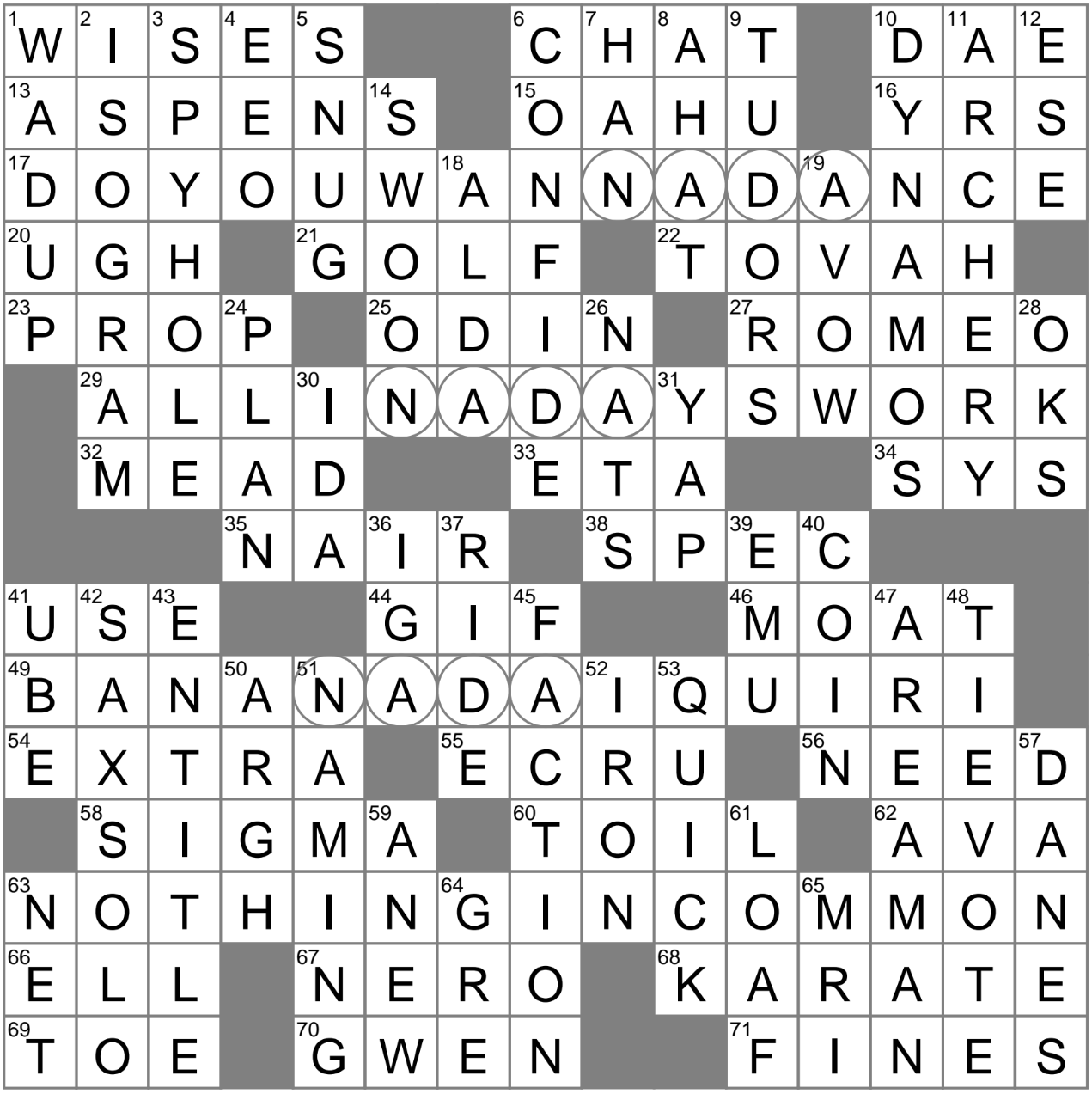 the who 1965 hit crossword clue