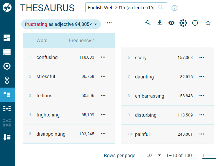 thesaurus thesaurus thesaurus