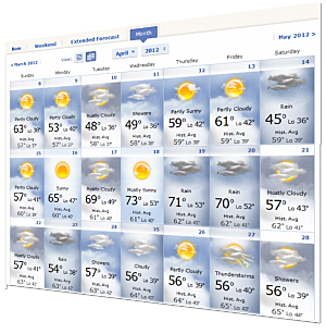 thirty day forecast