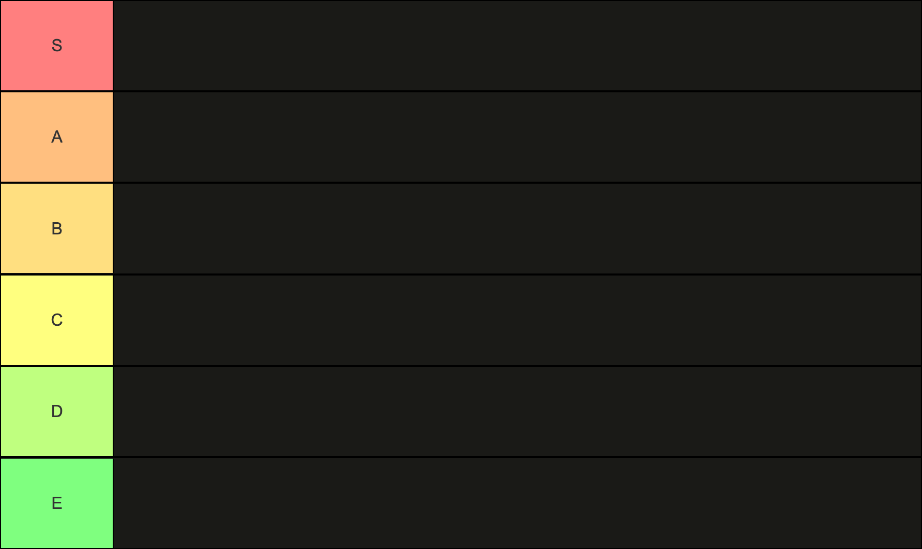 tier list creator