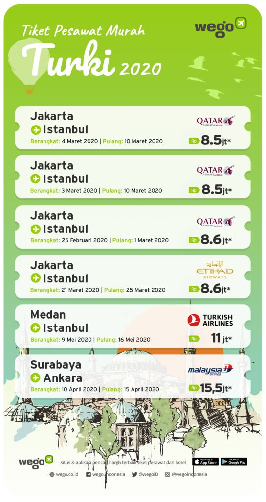 tiket istanbul jakarta