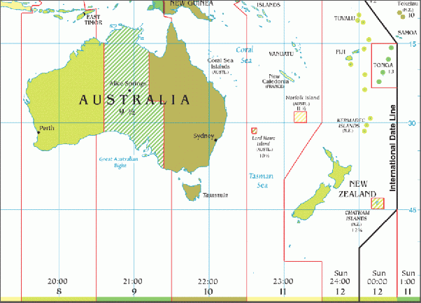 time difference australia and uk