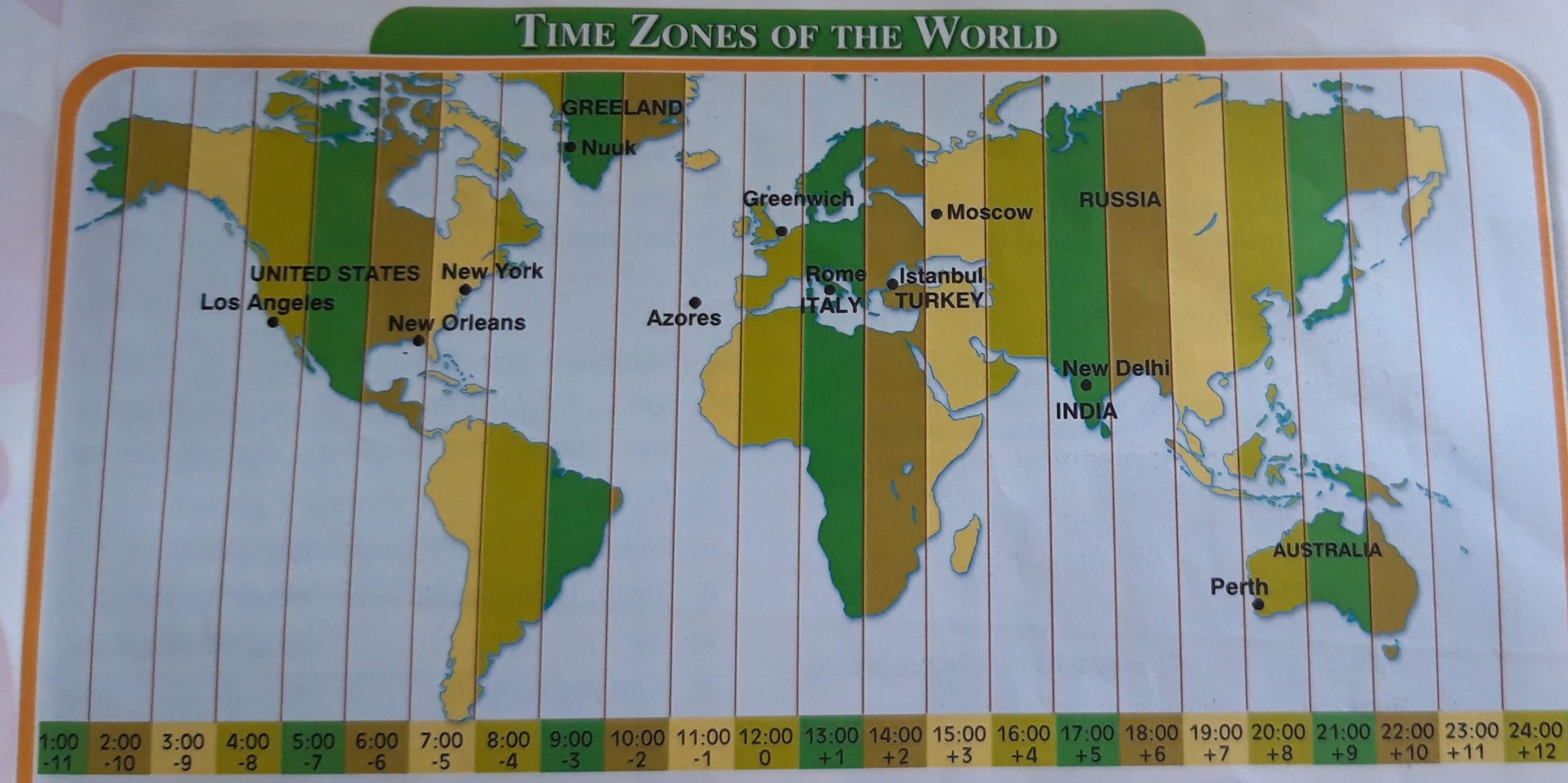 time zone in rome