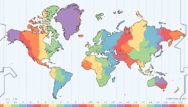 timezones bst