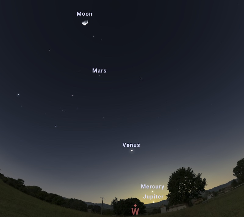 today planets visible tonight