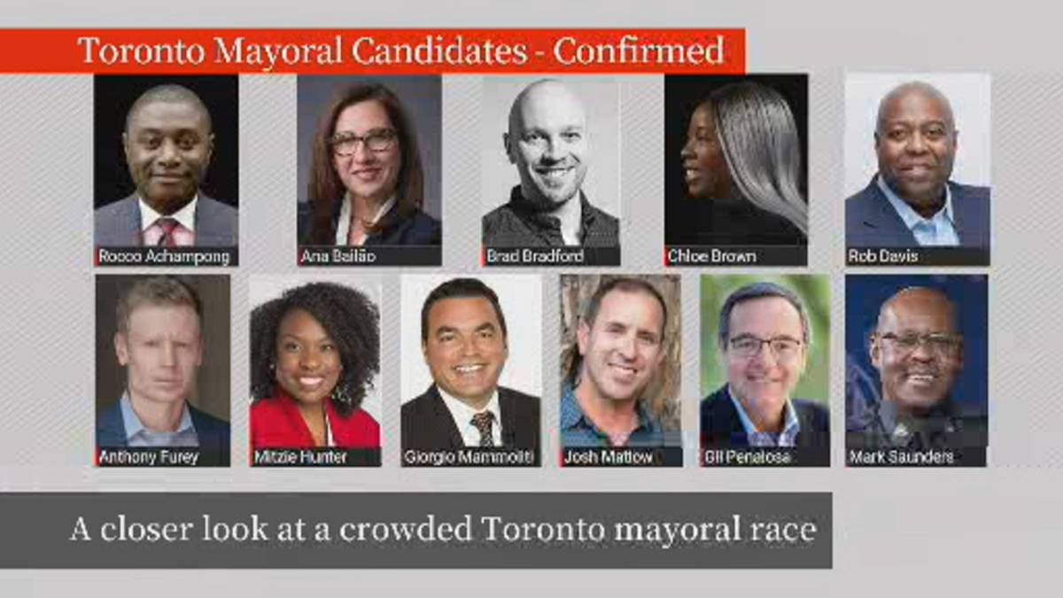 toronto mayor polls