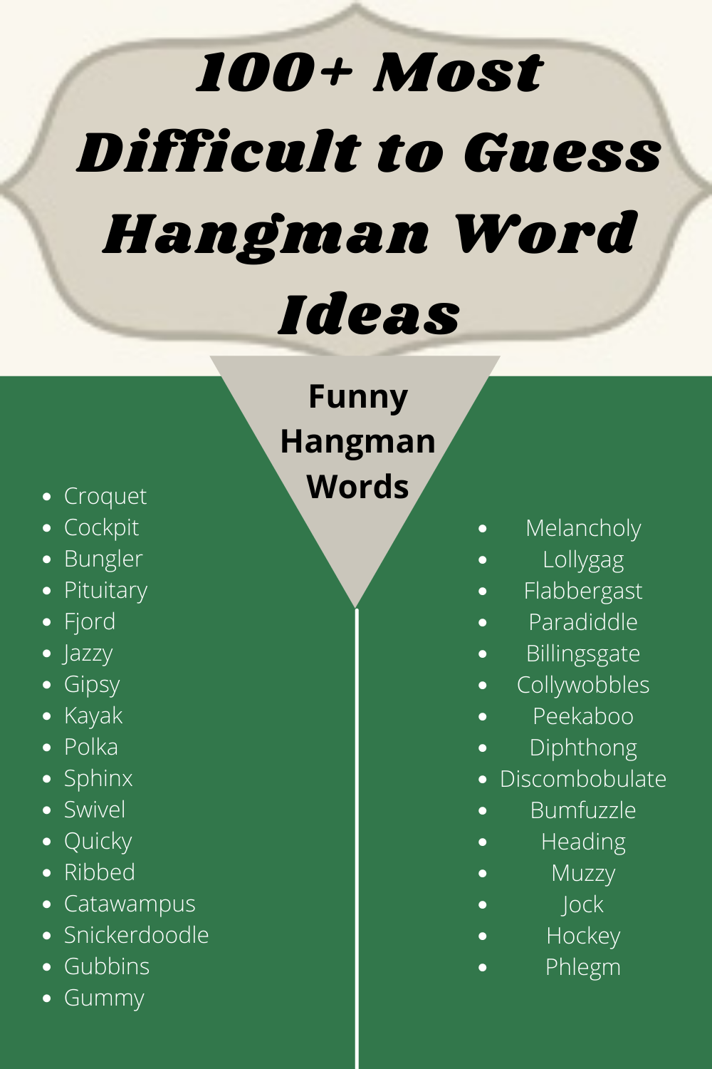 toughest hangman words