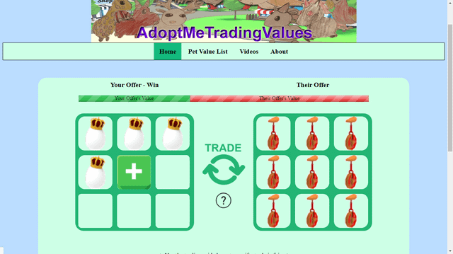 tradingvalues