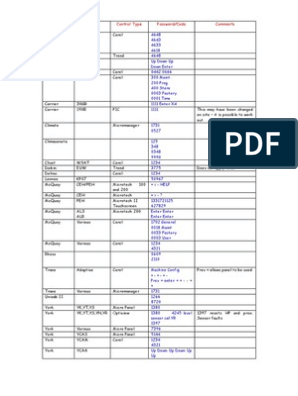 trane chiller fault codes pdf