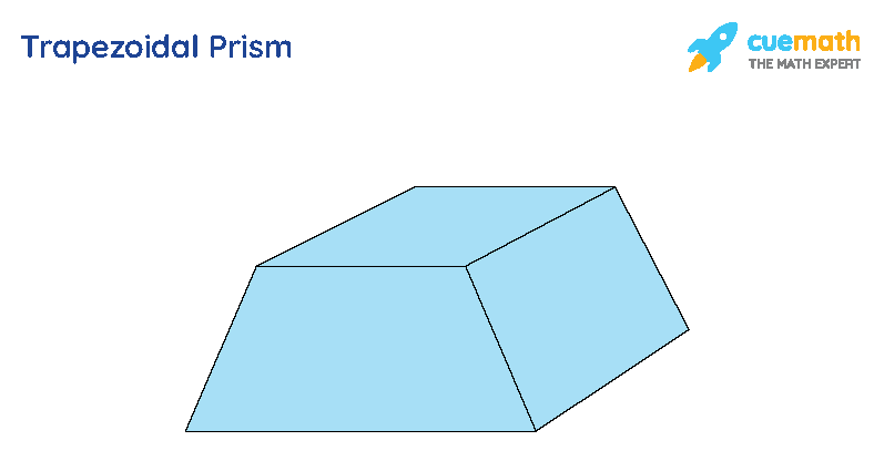 trapezium prism volume