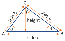 triangle calculator