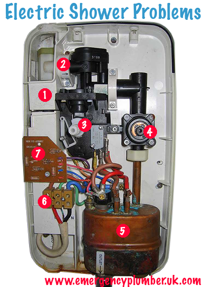 triton shower on/off switch not working